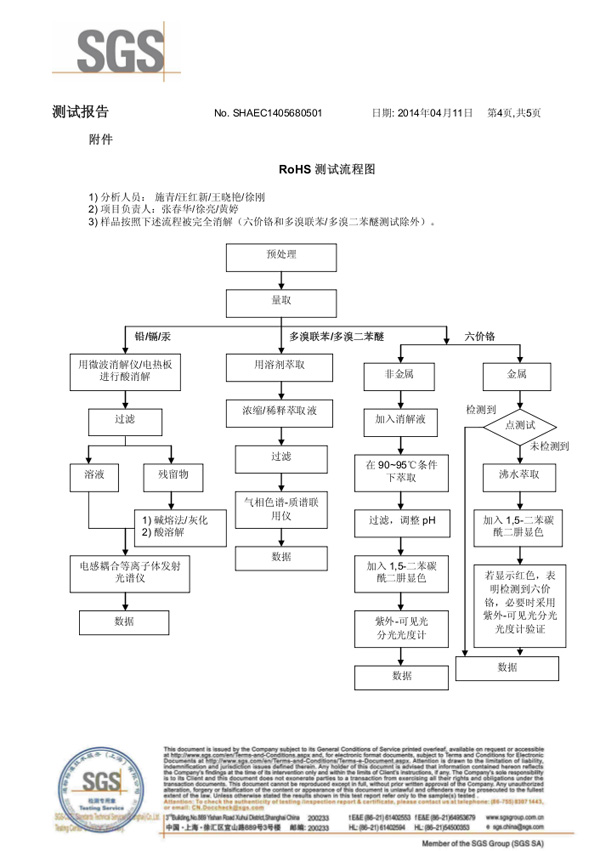 水蜜桃视频在线绿G SGS报告